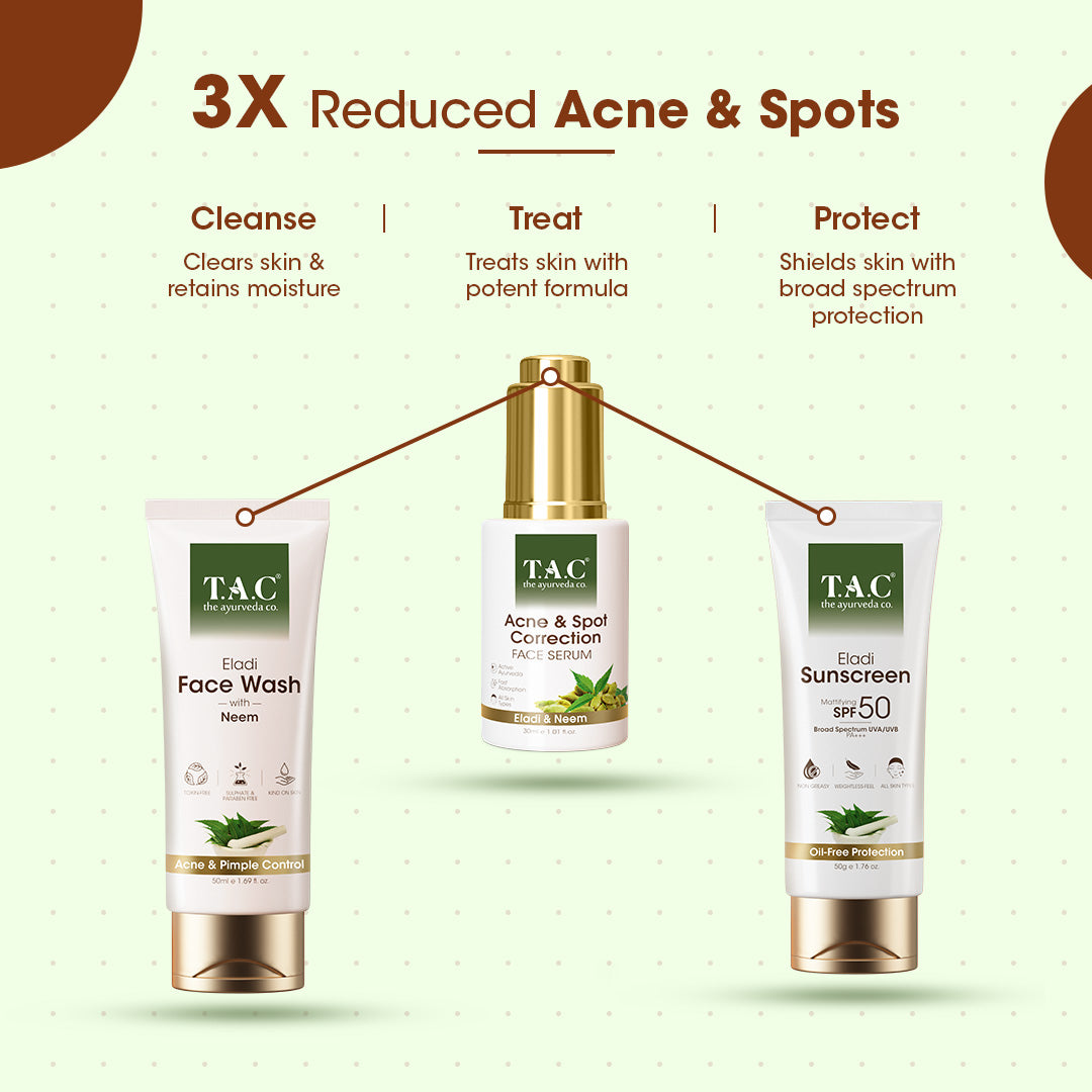 Eladi Acne Control Combo