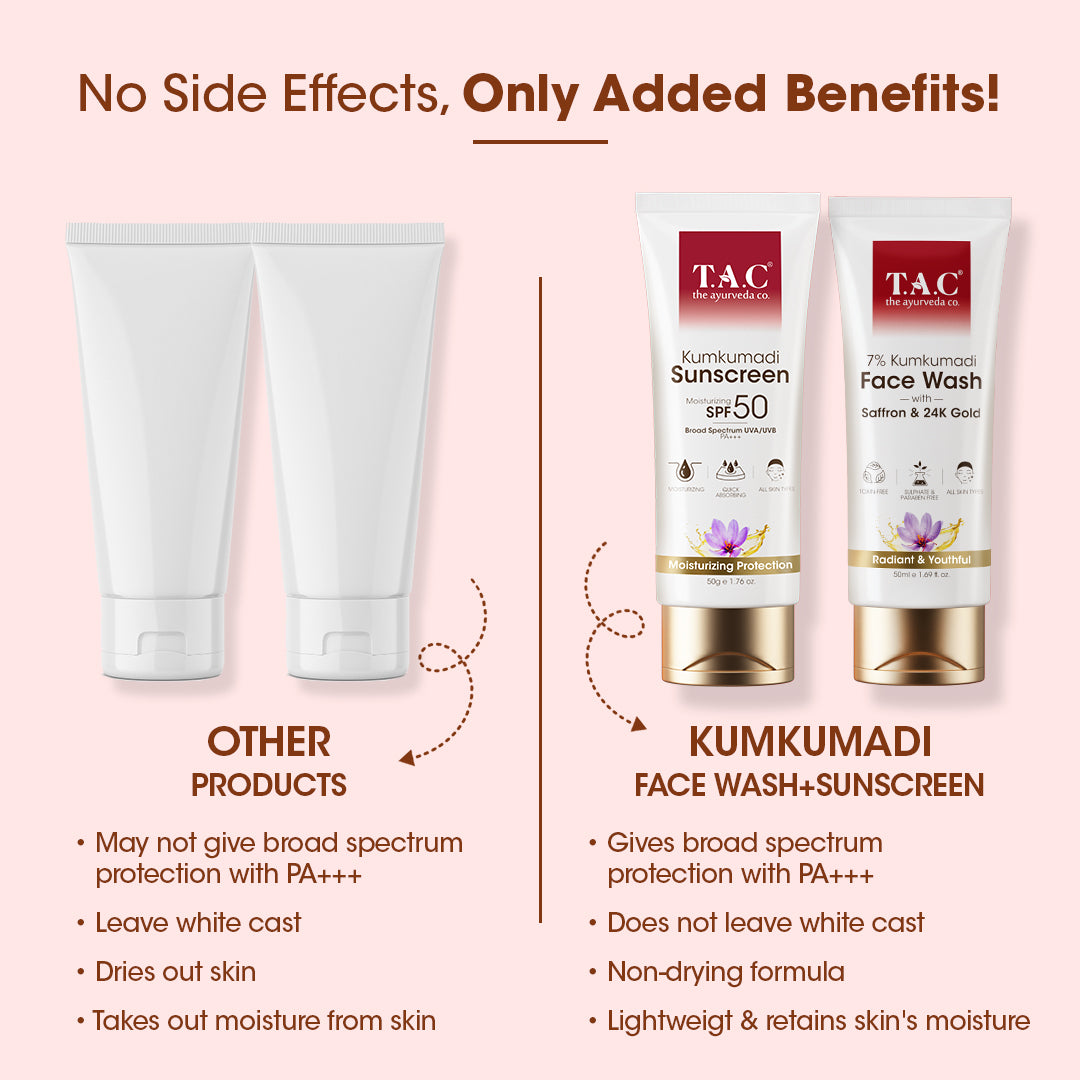 Kumkumadi Daily Glow Combo