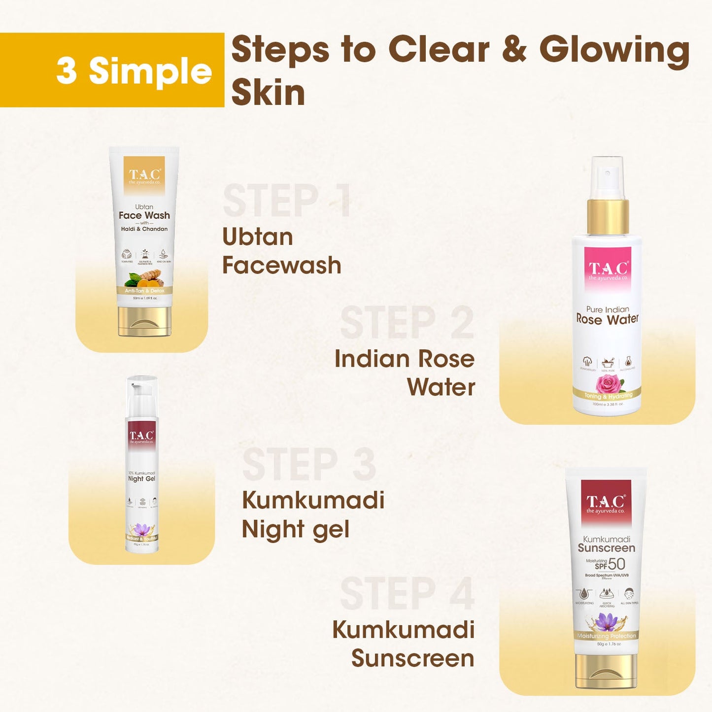 Ubtan Face Wash with Haldi & Chandan, 50ml