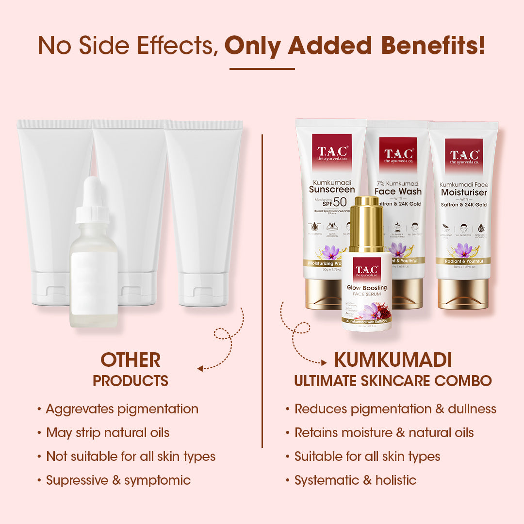 Kumkumadi Complete Care Regime