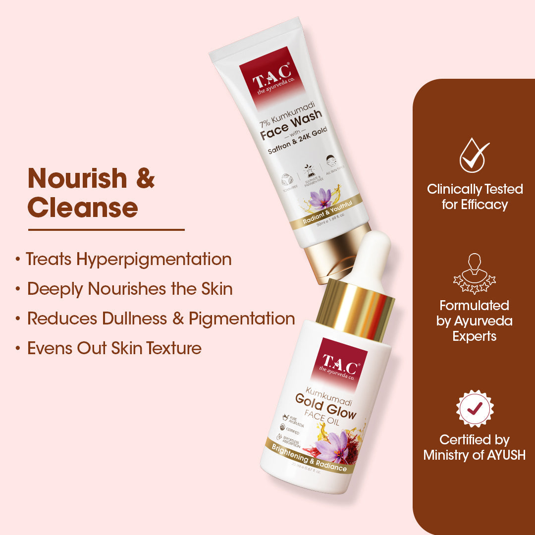 Purify & Nourish Combo