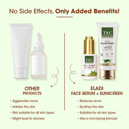 Eladi Acne Control Combo