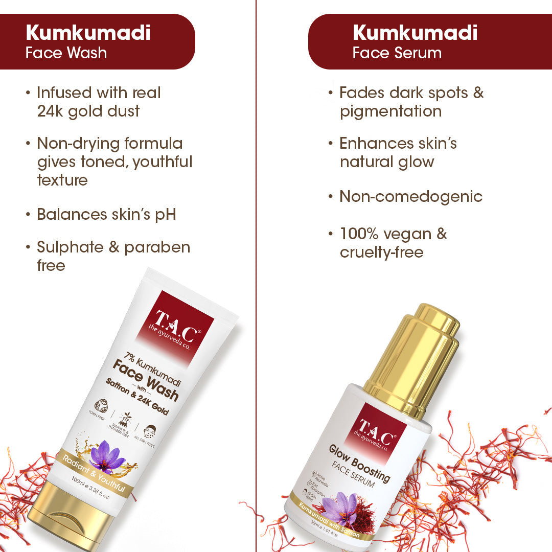 Kumkumadi Radiance Kit