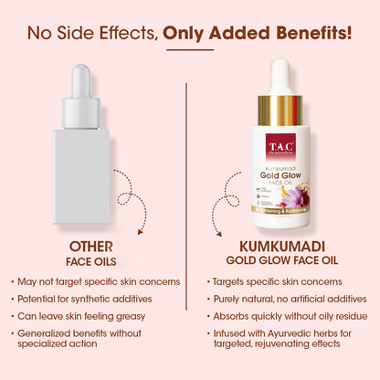 Kumkumadi Face Oil