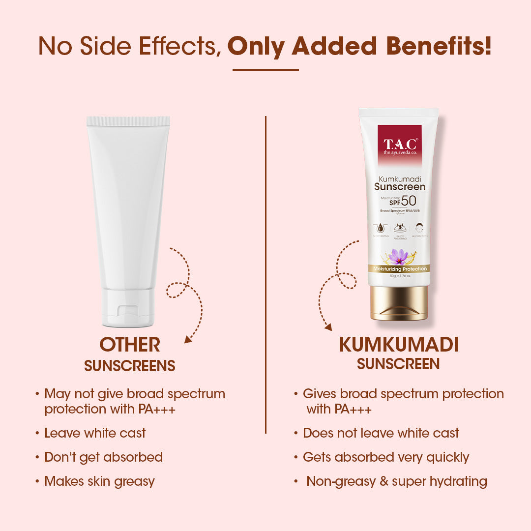 Kumkumadi Sunscreen SPF 50