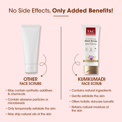 Kumkumadi Face Scrub