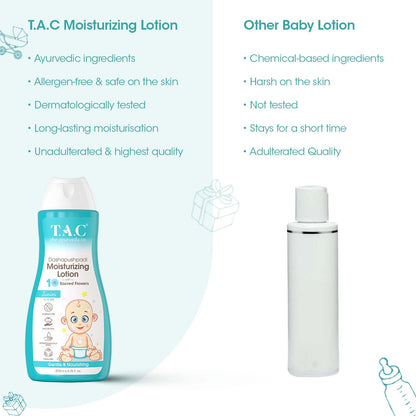 Dashapushpadi Baby Lotion