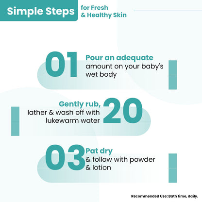 Dashapushpadi Baby Body wash