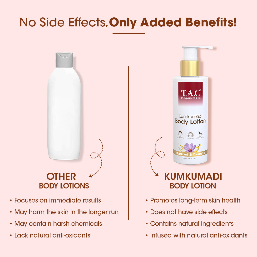 Kumkumadi Body Lotion