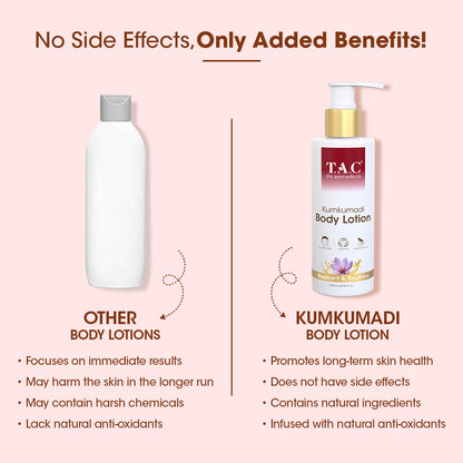 Kumkumadi Body Lotion