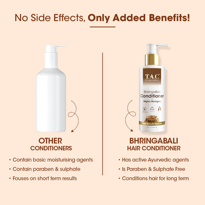 BhringaBali Hair Conditioner