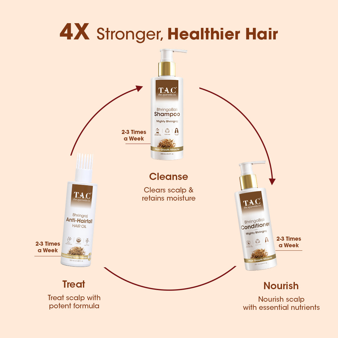 BhringaBali Hair Conditioner