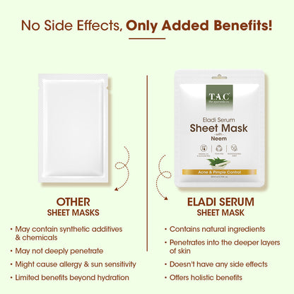 Eladi Serum Sheet Mask (Pack of 3)