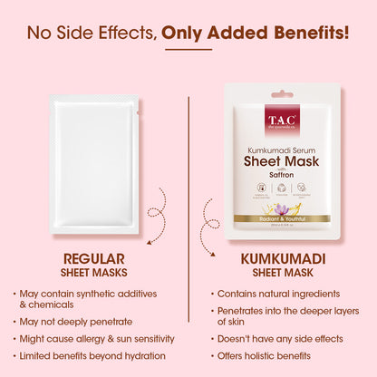 Kumkumadi Serum Sheet Mask (Pack of 3)