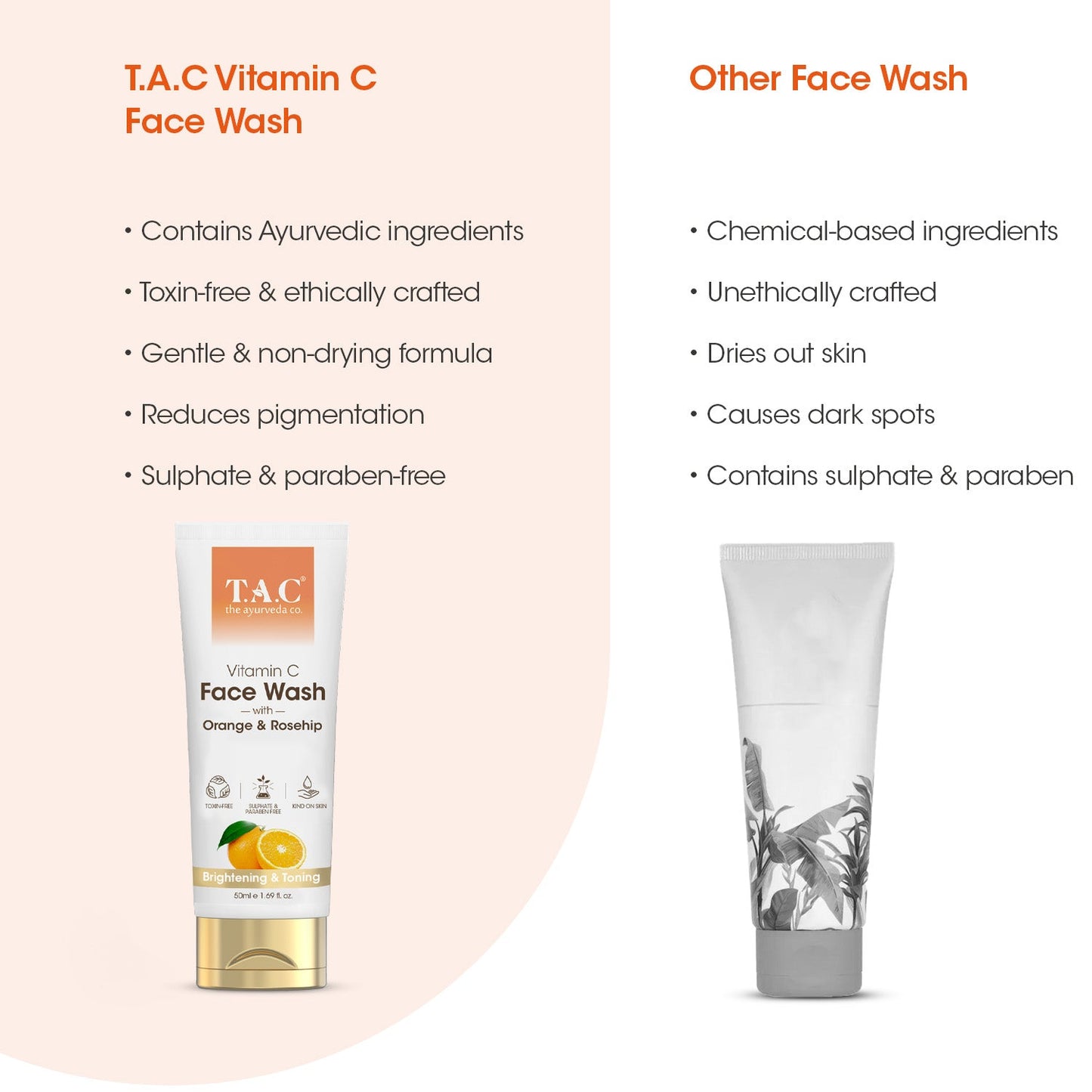 Vitamin C Face Wash with Orange & Rosehip, 50ml