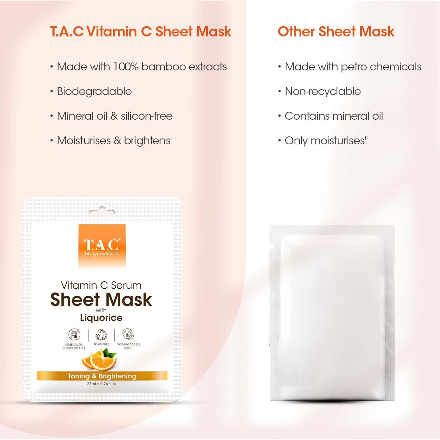 Vitamin C Serum Sheet Mask (Pack of 3)