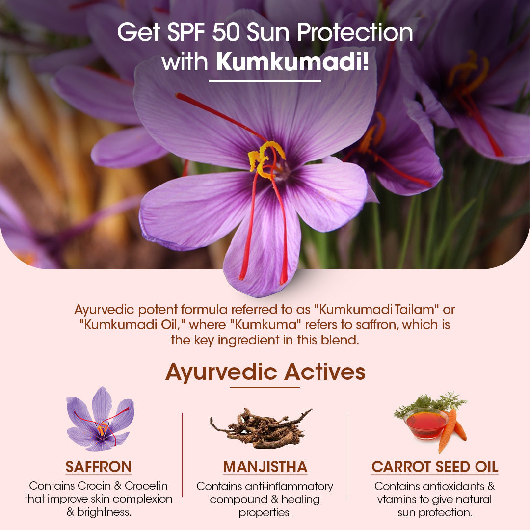 Kumkumadi Sunscreen With SPF 50 (Pack of 2)