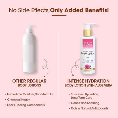 Indian Rose Body Lotion (Pack of 2)