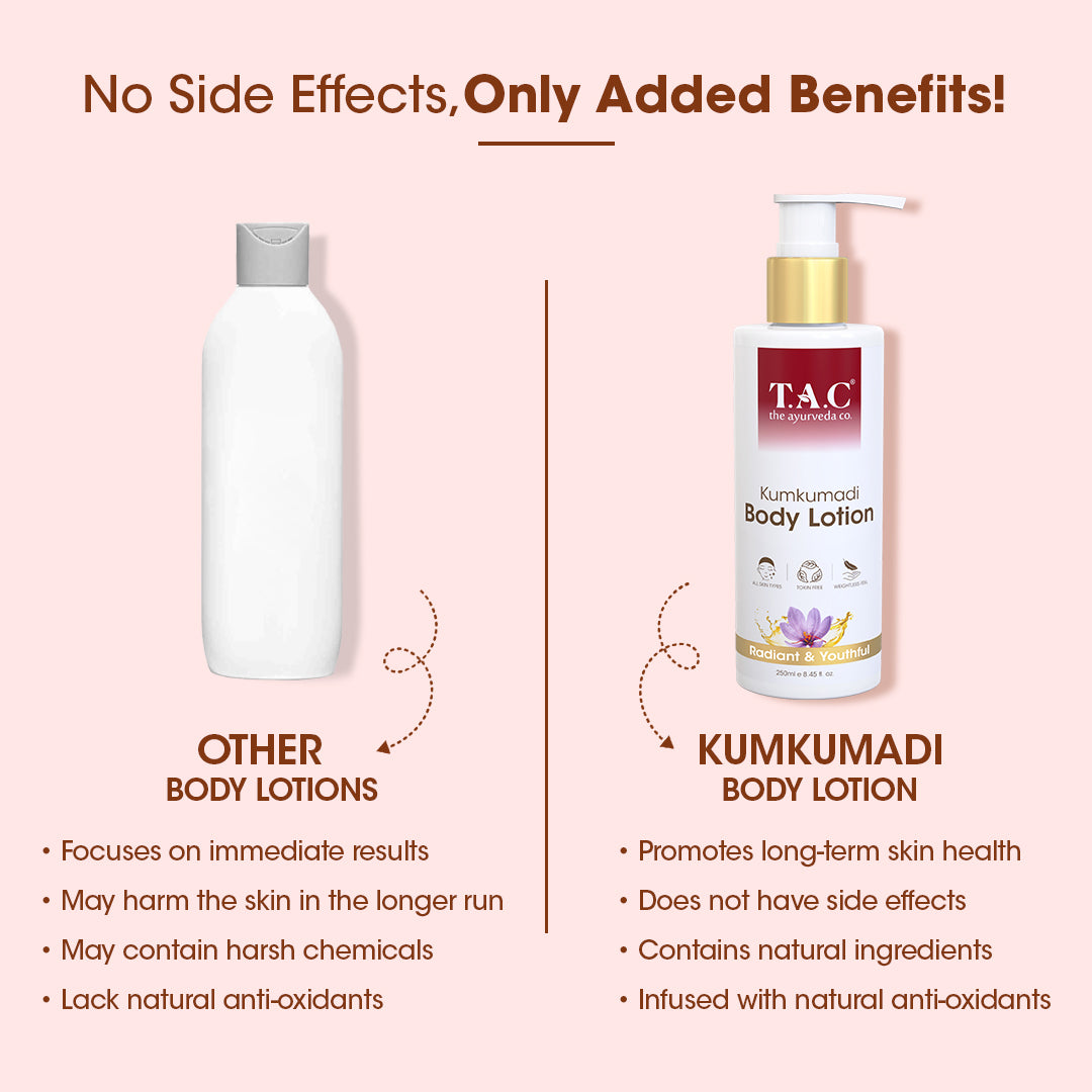 Kumkumadi Body Lotion (Pack of 2)