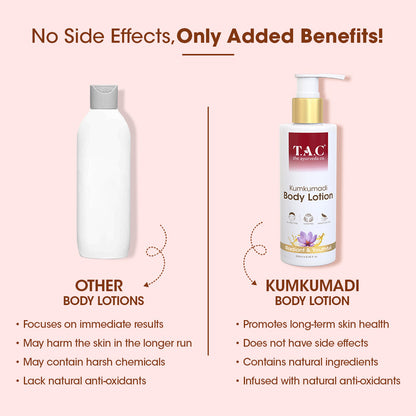 Kumkumadi Body Lotion (Pack of 2)