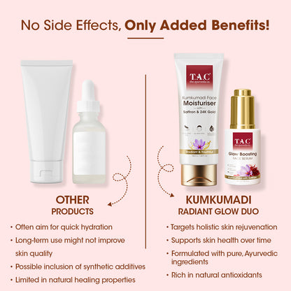 Kumkumadi Radiant Glow Duo