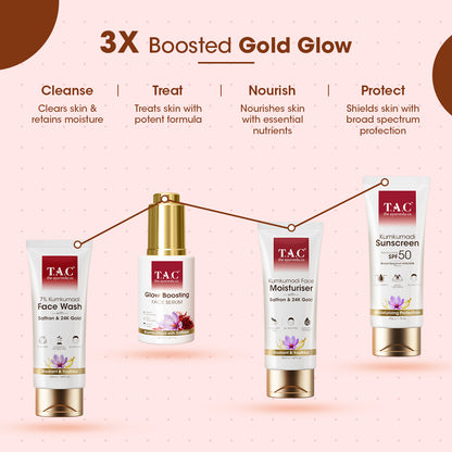 Kumkumadi Radiant Glow Duo