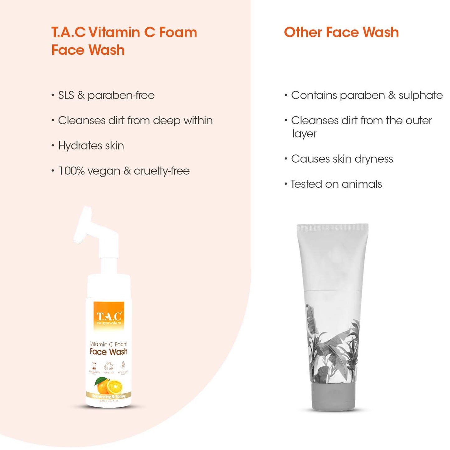 Vitamin C Foaming Face Wash