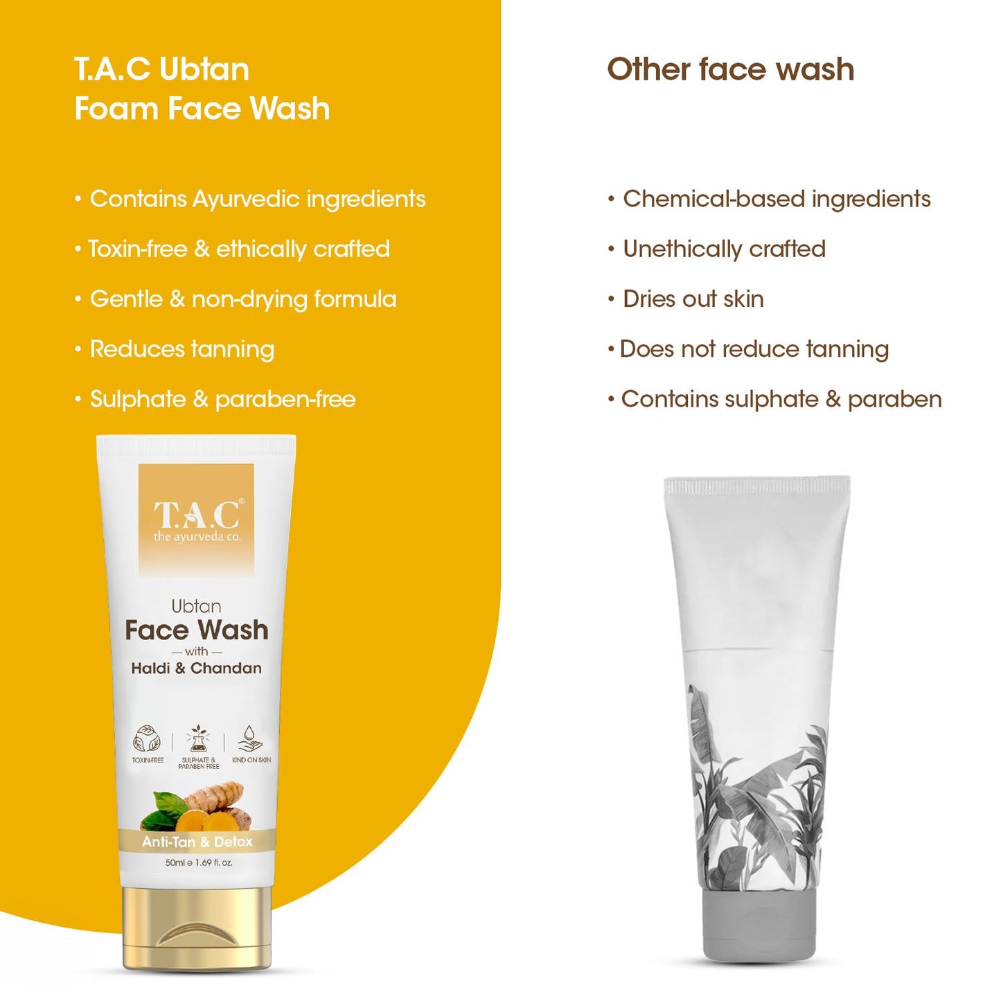 Ubtan Face Wash with Haldi & Chandan, 50ml