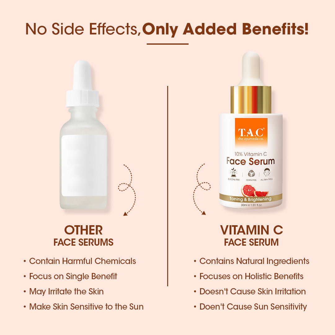 Vitamin C Face Serum (Pack of 2)