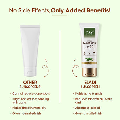 Eladi Sunscreen SPF 50