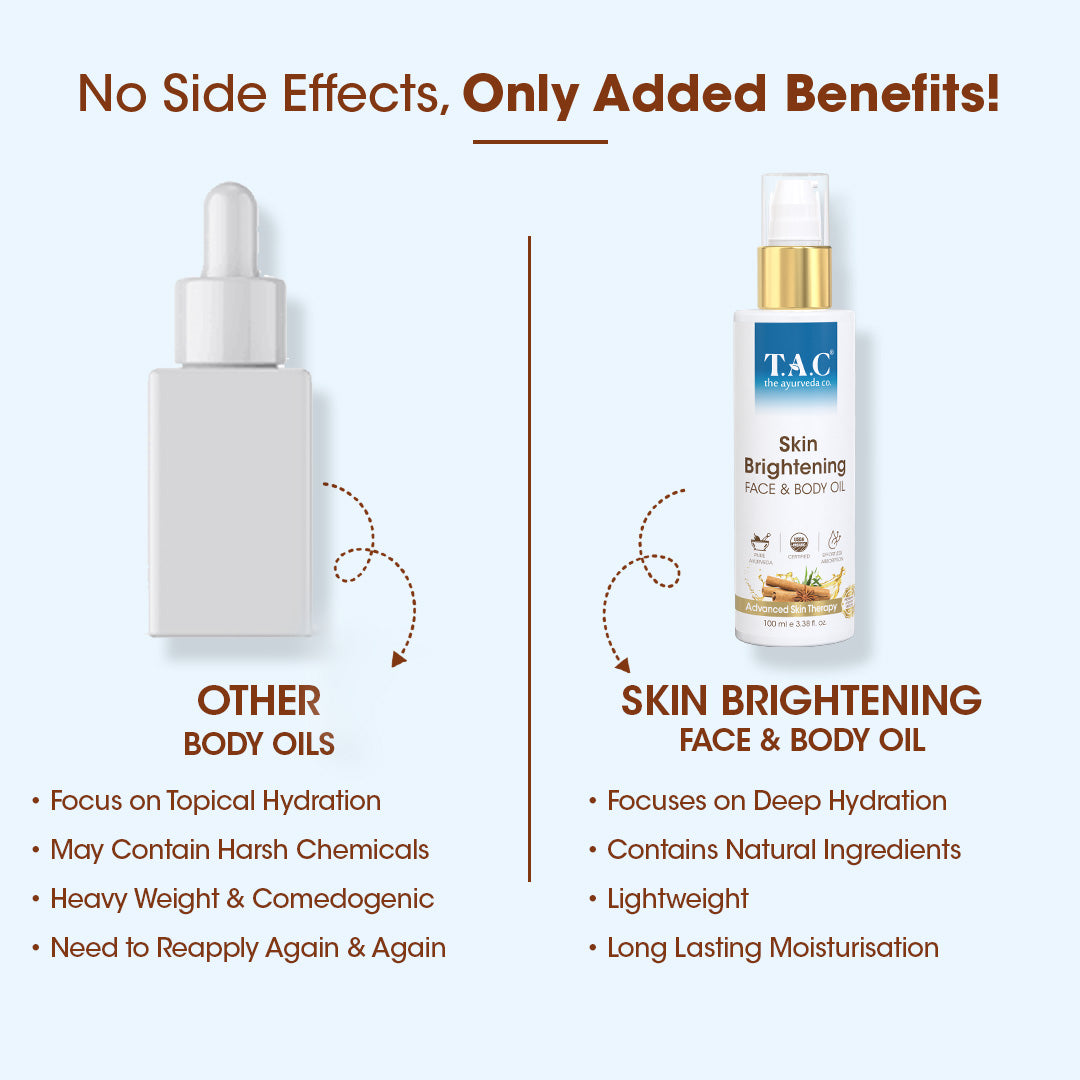 Nalpamaradi Skin Brightening Face and Body Oil