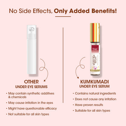 Kumkumadi Under Eye Serum