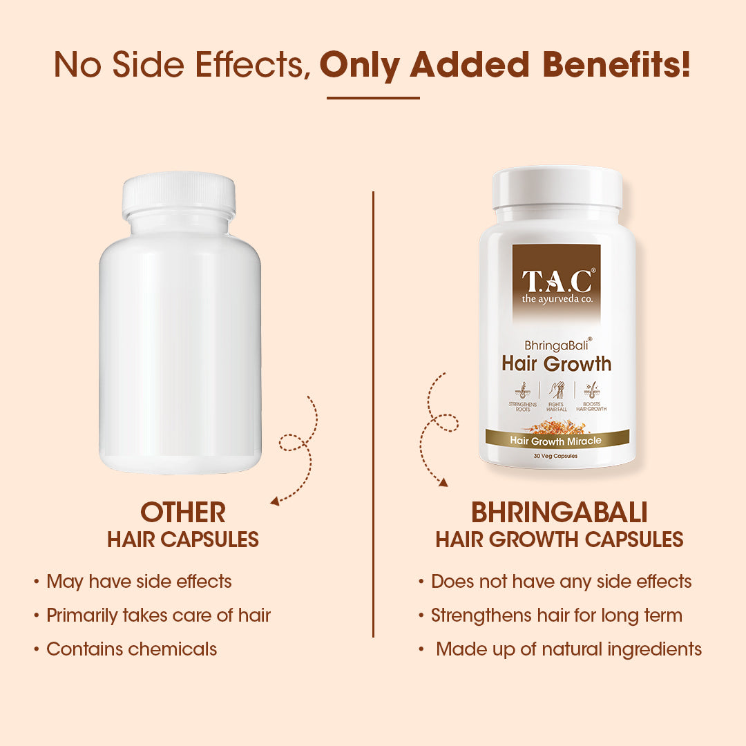 BhringaBali Hair Growth Capsules