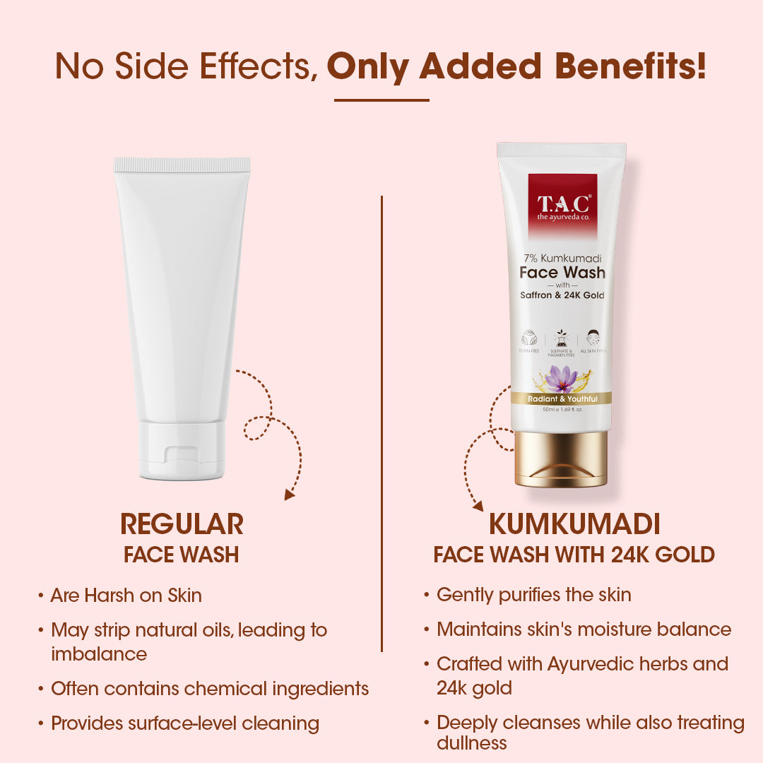 Kumkumadi Face Wash, 50ml