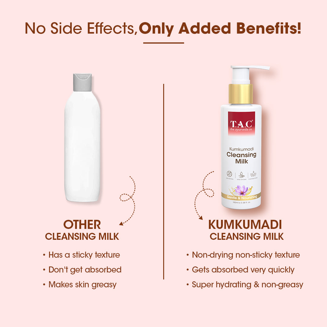 Kumkumadi Cleansing Milk