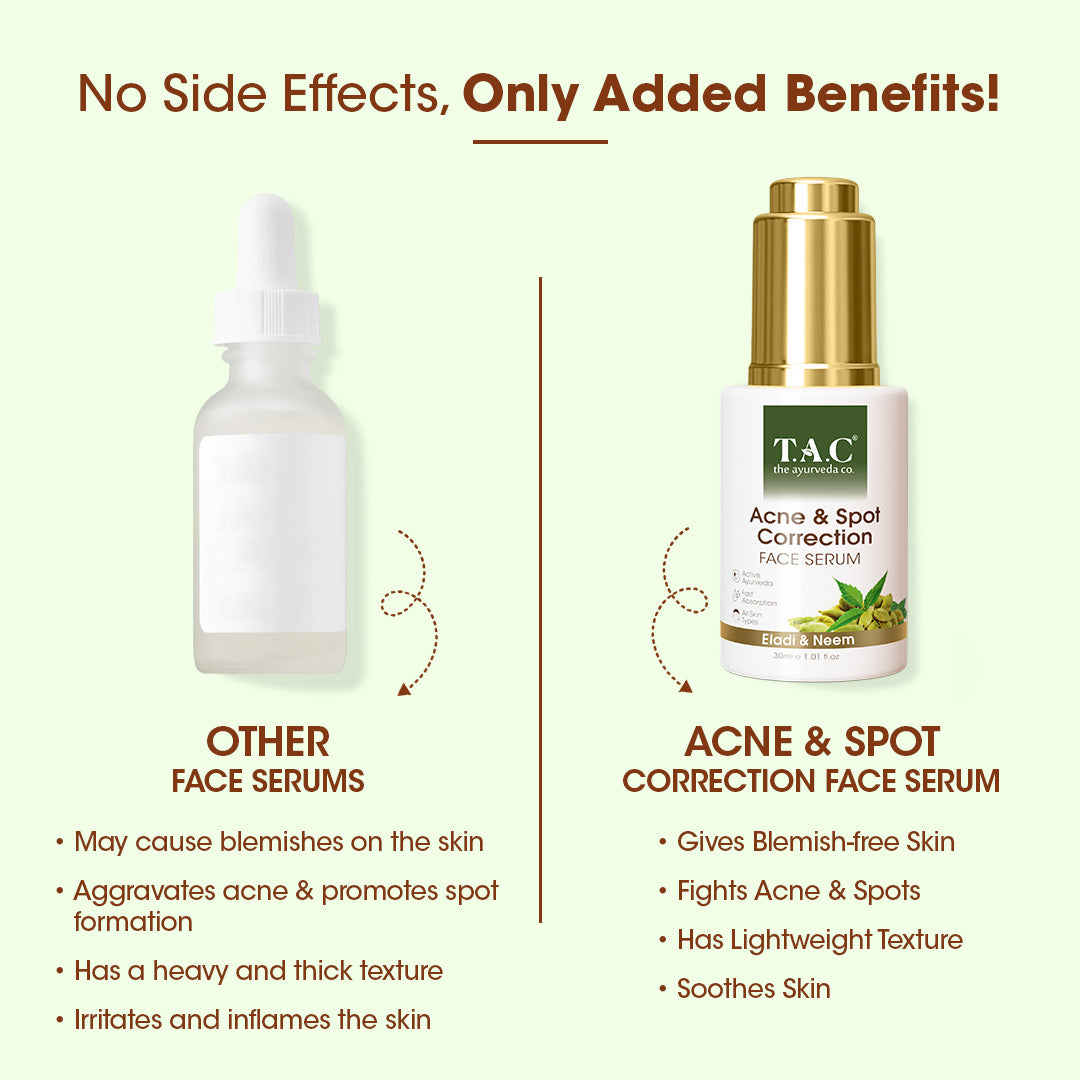 Acne & Spot Correction Face Serum