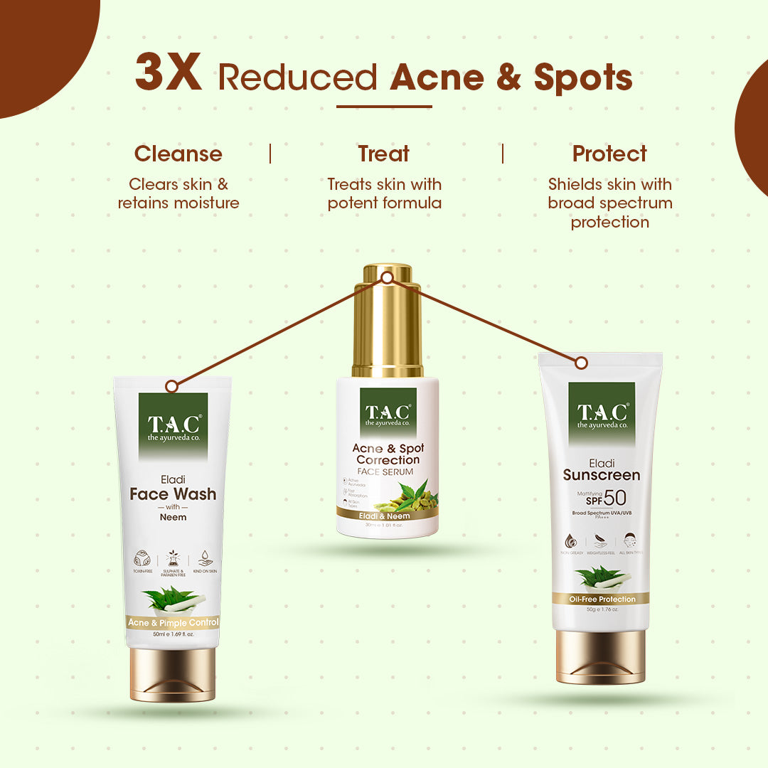 Acne & Spot Correction Face Serum