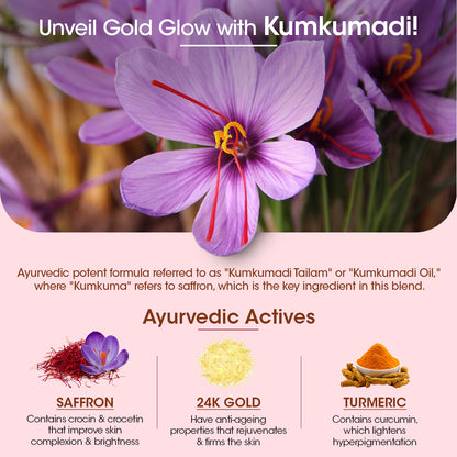 Kumkumadi Glow Boosting Face Serum