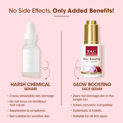 Kumkumadi Glow Boosting Face Serum