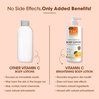 Vitamin C Brightening Body Lotion