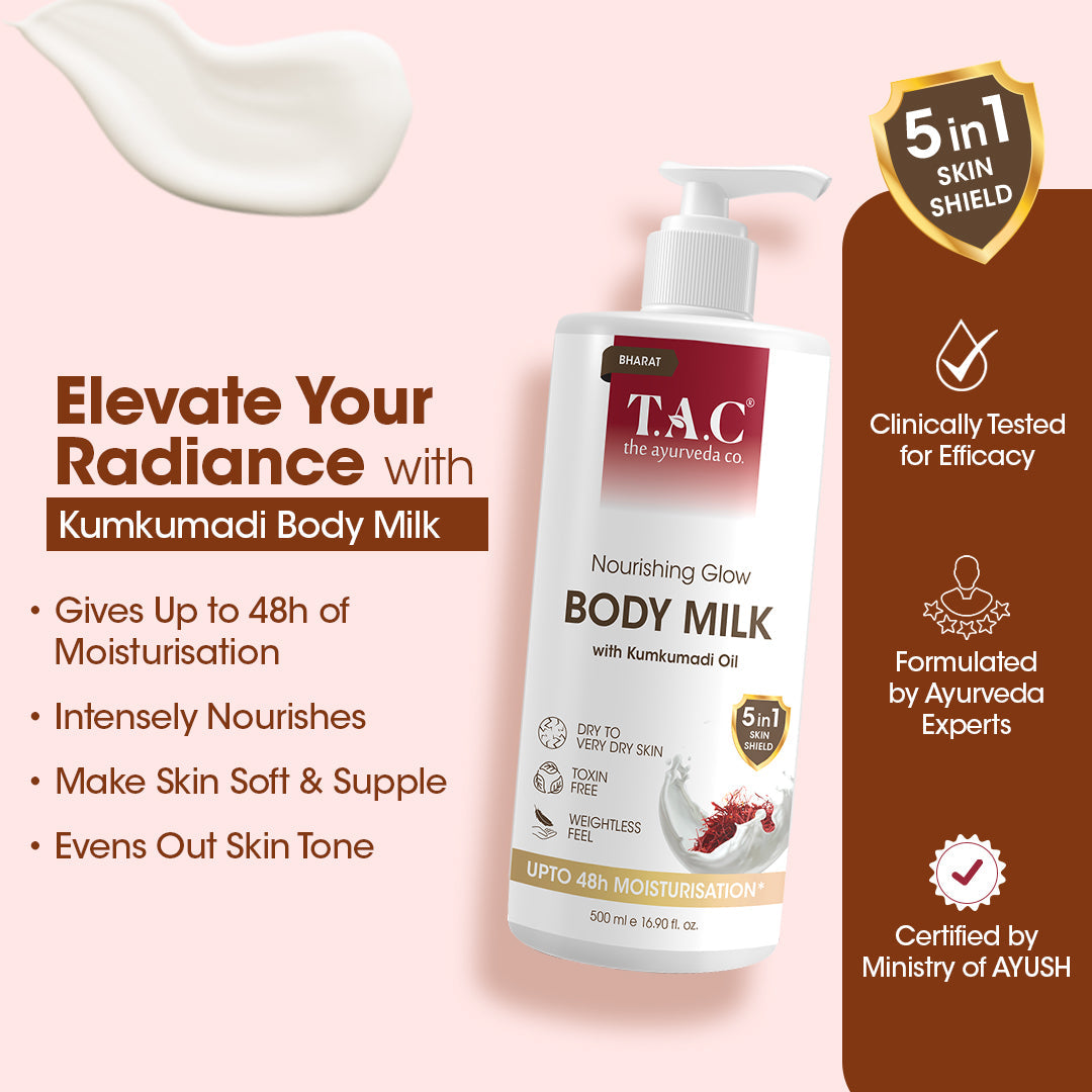 Nourishing Glow Body Milk