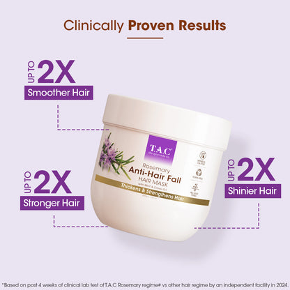 Rosemary Anti-Hair Fall Hair Mask