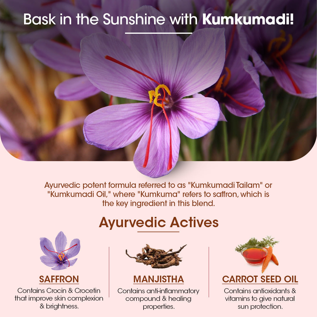 Kumkumadi Sunscreen SPF 60+