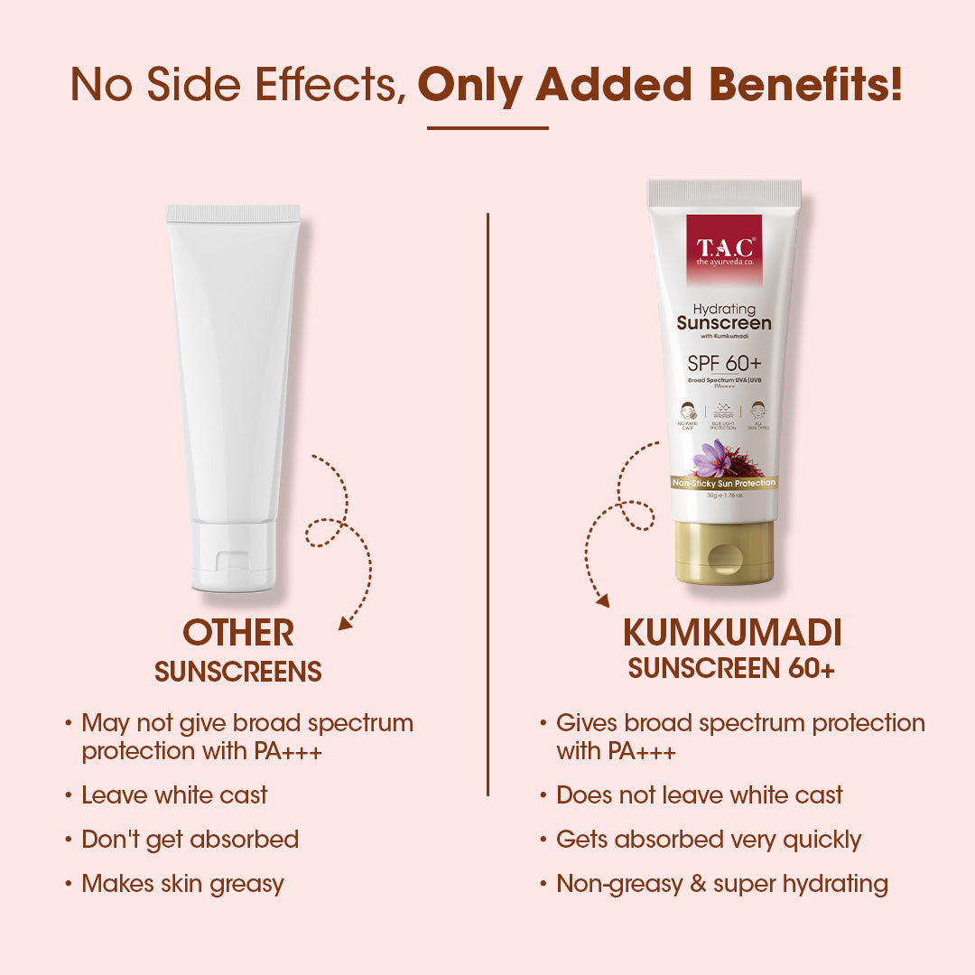 Kumkumadi Sunscreen SPF 60+